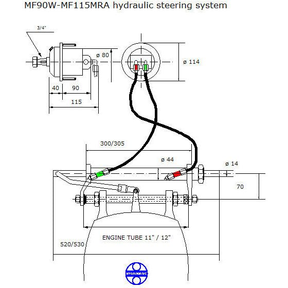 Hydraulisk styring komplett inntil 115 HK NordFlex