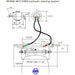 Hydraulisk styring komplett inntil 115 HK NordFlex